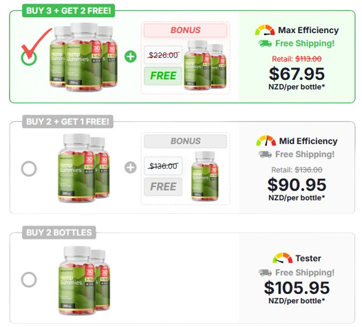 Smart Hemp Gummies Australia Price Details